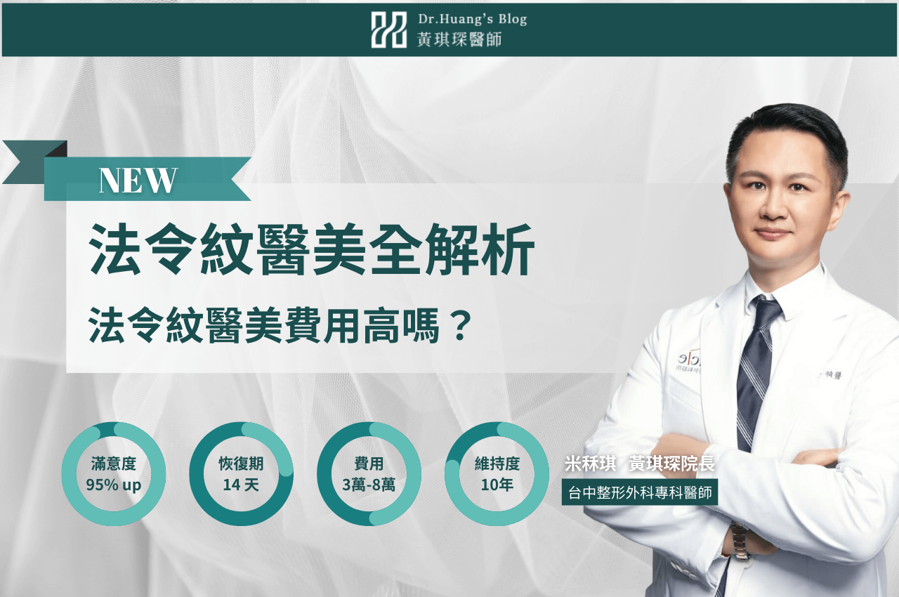 法令紋醫美全解析｜法令紋醫美費用高嗎？法令紋玻尿酸效果好嗎？