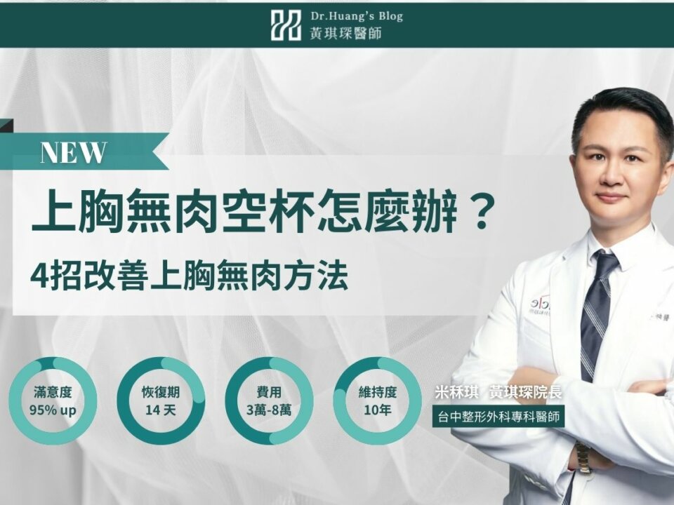 上胸無肉空杯怎麼辦？美胸醫師曝4招改善上胸無肉方法，養成飽滿美胸